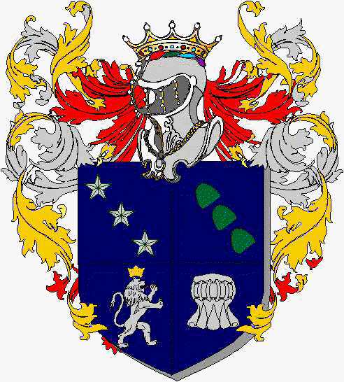Coat of arms of family Amanzoni