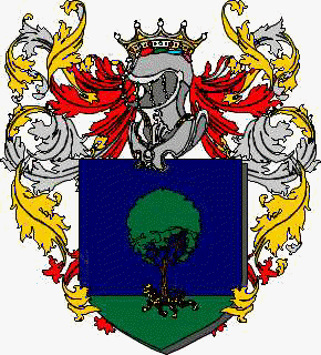 Coat of arms of family Nizo