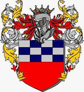 Coat of arms of family Minaglia