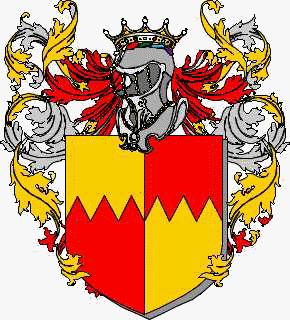 Wappen der Familie Borzaghi