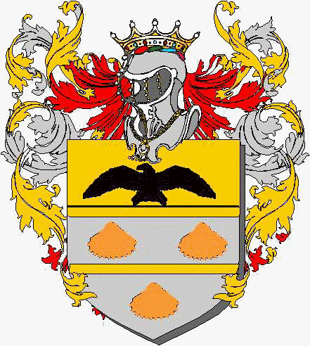 Coat of arms of family Ripelli