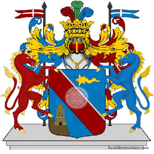 Coat of arms of family Emaria