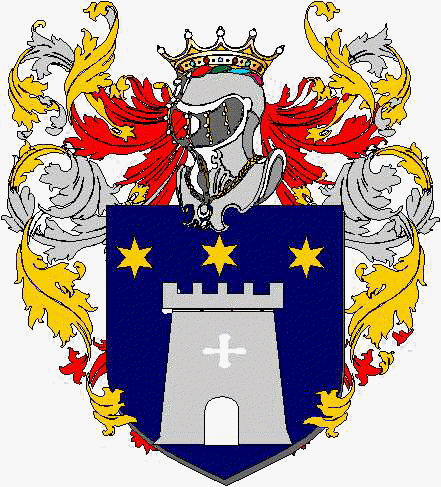Coat of arms of family Brembilli