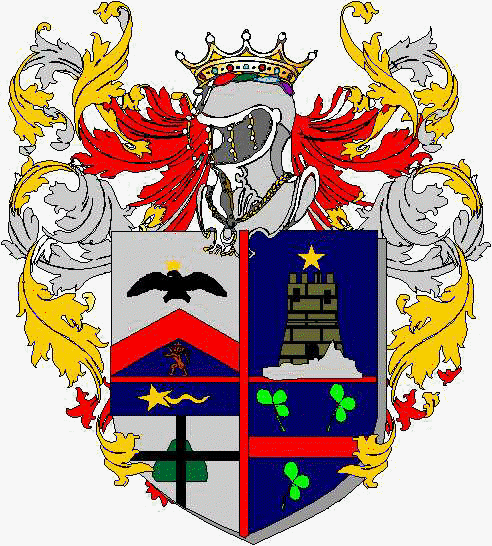 Coat of arms of family Colello