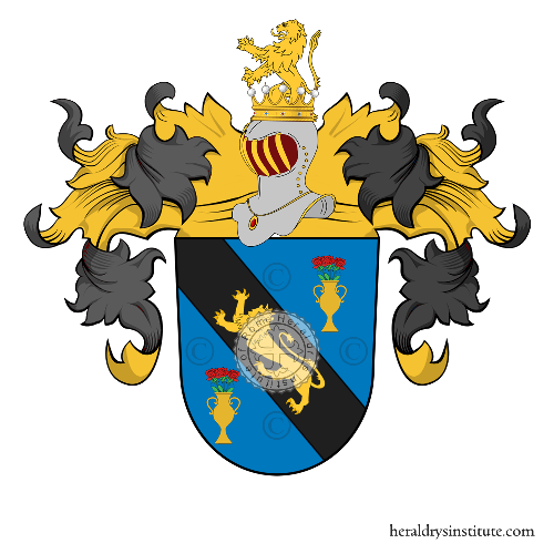 Hafner family heraldry genealogy Coat of arms Hafner