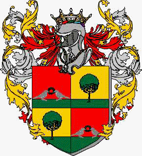 Amatoriale Coat of arms, Last name Origin, Heraldry, genealo