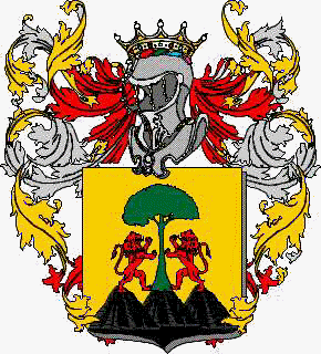 Wappen der Familie De Le Piane