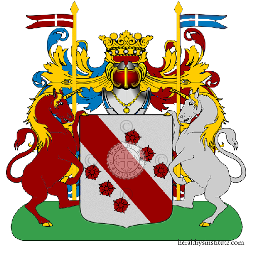 Coat of arms of family Candria