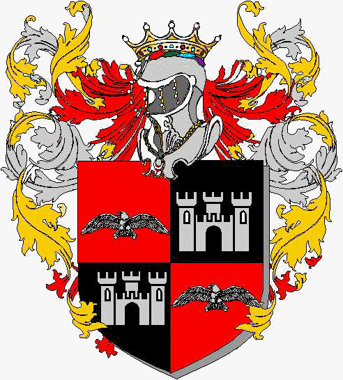 Wappen der Familie Gorgani