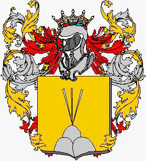 Wappen der Familie Samelli