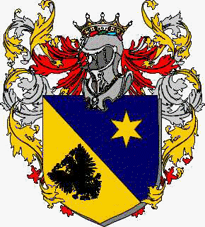 Coat of arms of family Torzo