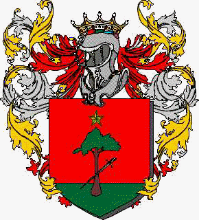 Coat of arms of family Gianlorenzo