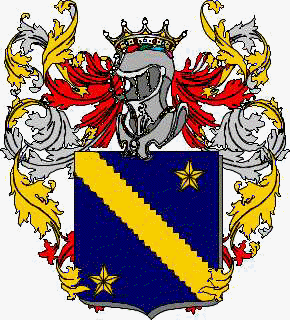Coat of arms of family Rinalba