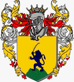 Wappen der Familie Doroteo