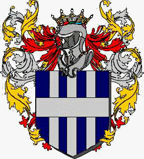Coat of arms of family Duport