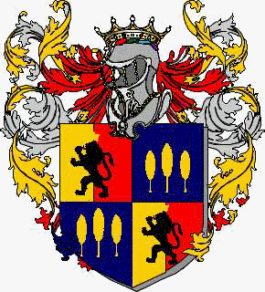 Wappen der Familie Durand