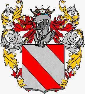 Wappen der Familie Ruschia