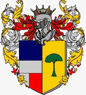 Wappen der Familie Scarfantoni
