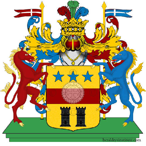 Coat of arms of family Belice