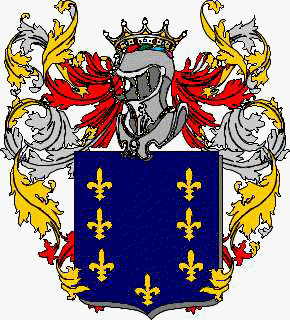 Coat of arms of family Gaucci