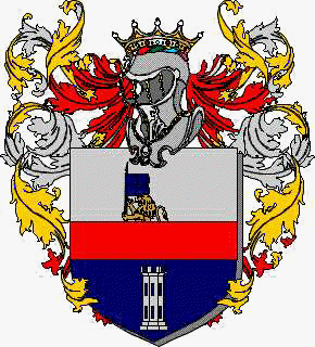 Wappen der Familie Spalliccie