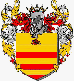 Coat of arms of family Paliaccio