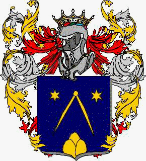 Coat of arms of family Spingardi