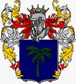 Coat of arms of family Gubbiani