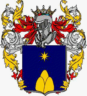 Wappen der Familie Dinuzzi
