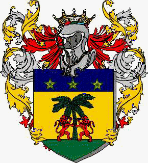 Coat of arms of family Ferena