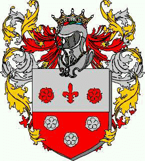 Wappen der Familie Filiberti