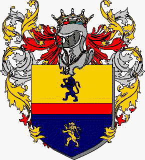 Wappen der Familie Filippina