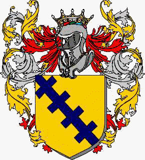 Wappen der Familie Caplani