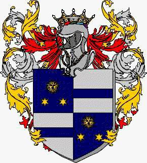 Coat of arms of family Panoti