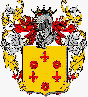 Coat of arms of family Raccardi