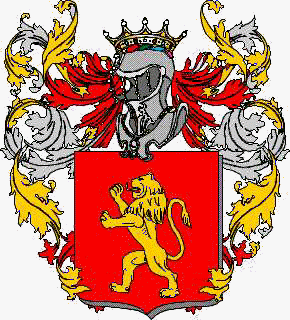Coat of arms of family Nuzzone
