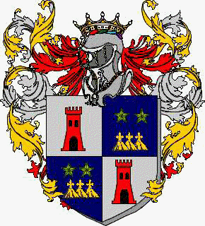 Coat of arms of family Nolasco