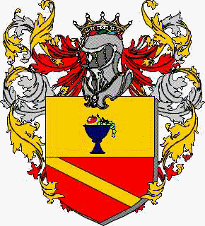 Coat of arms of family Sorli