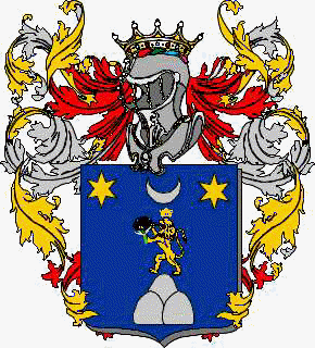 Coat of arms of family Tralli