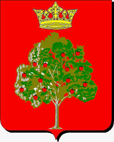 Coat of arms of family Orner