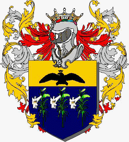 Coat of arms of family Sim