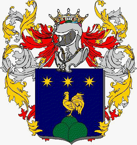 Escudo de la familia Paperi