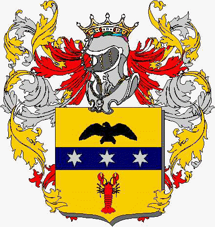 Coat of arms of family Tambaro