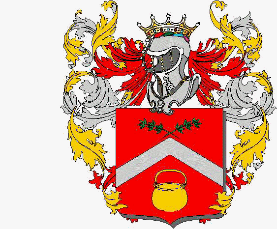 Coat of arms of family Lled
