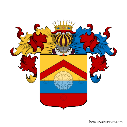 Coat of arms of family Sacerdoti