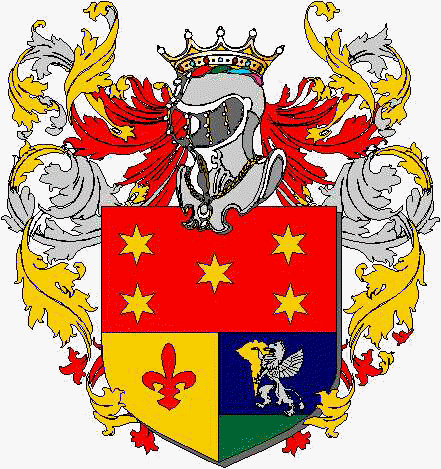 Coat of arms of family Garabo