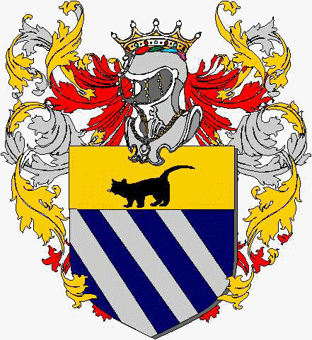 Coat of arms of family Attola