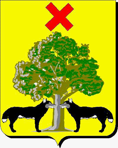 Coat of arms of family Ful