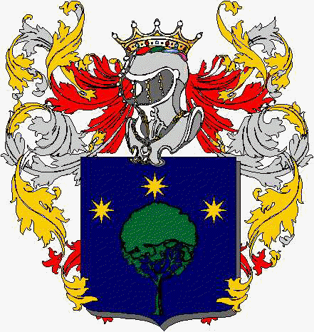 Coat of arms of family Gavitti