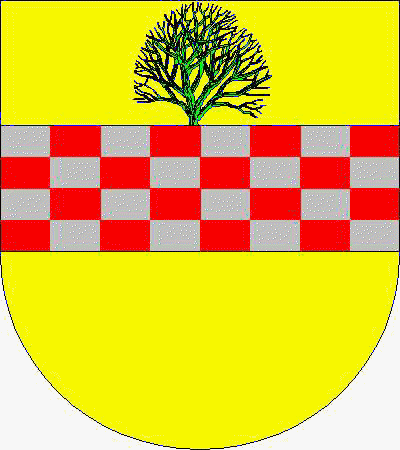 Coat of arms of family Espíndola